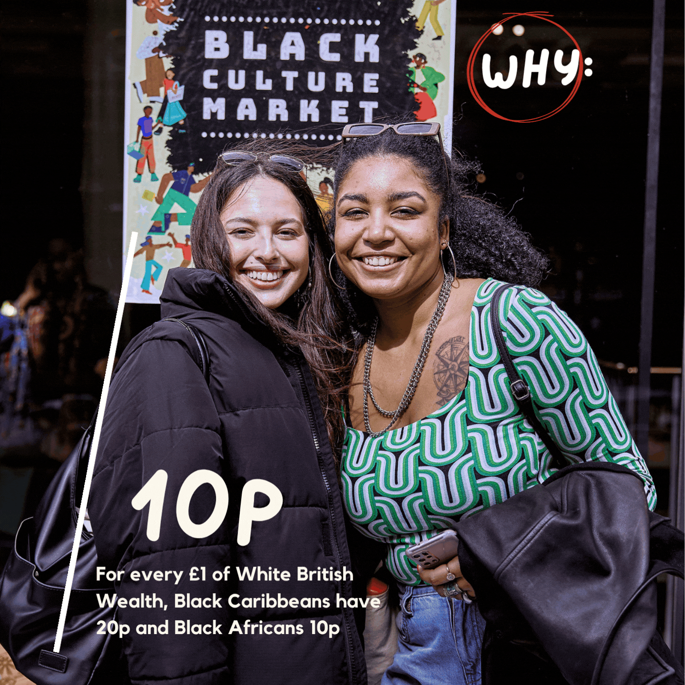 Access the black market